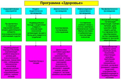 зимняя обувь для охоты