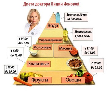 маска для лица jolene